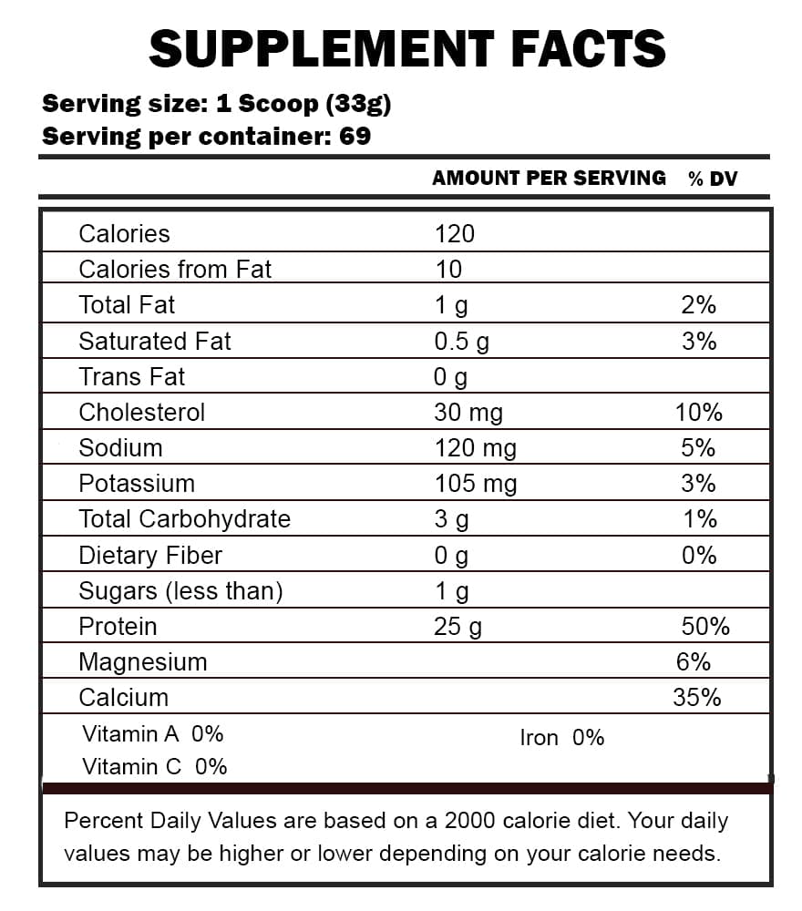 ISO HD BY BPI SPORTS