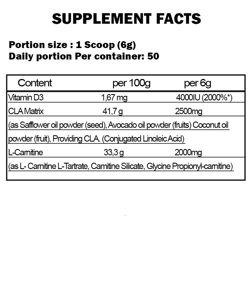 Buy Superior 14 CLA + Carnitine in Pakistan Free Delivery — Jacked