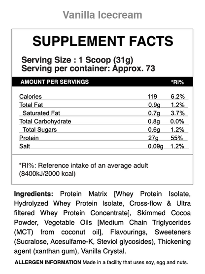 ISO Jacked Whey Protein Supplement Facts